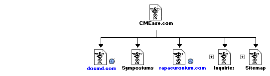 Site Map